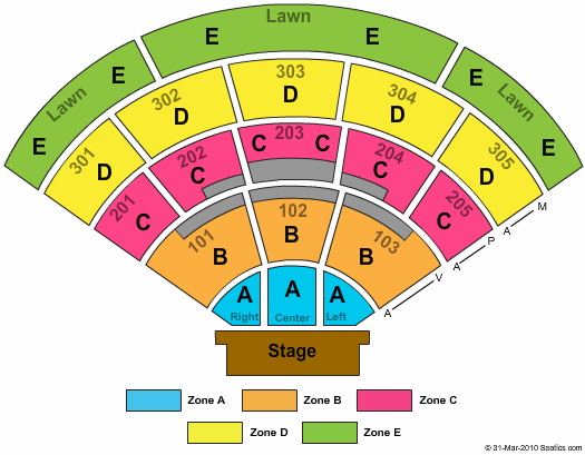 North Island Credit Union Amphitheatre End Stage Zone Seating Chart